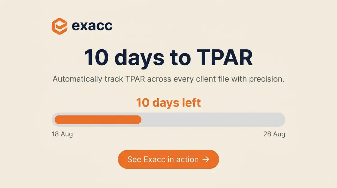exacc — pasek postępu, 10 dni do TPAR